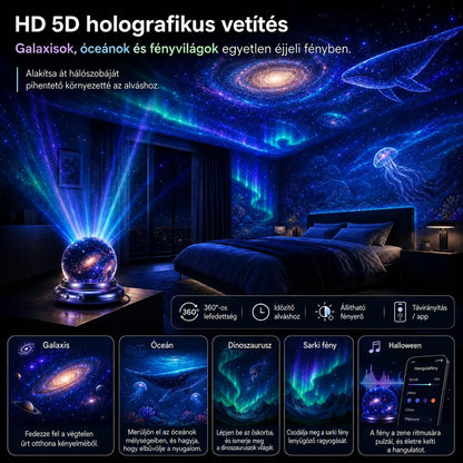 Topacme® hangulatprojektor