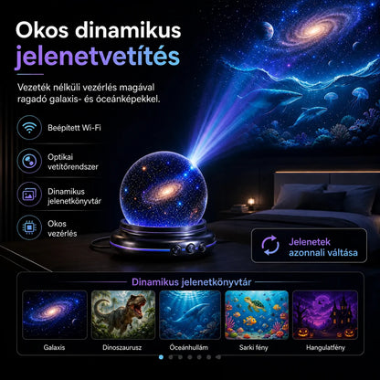 Topacme® hangulatprojektor