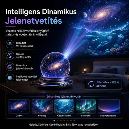 🌌🔮 Topacme® Éjszakai fényprojektor🧸
