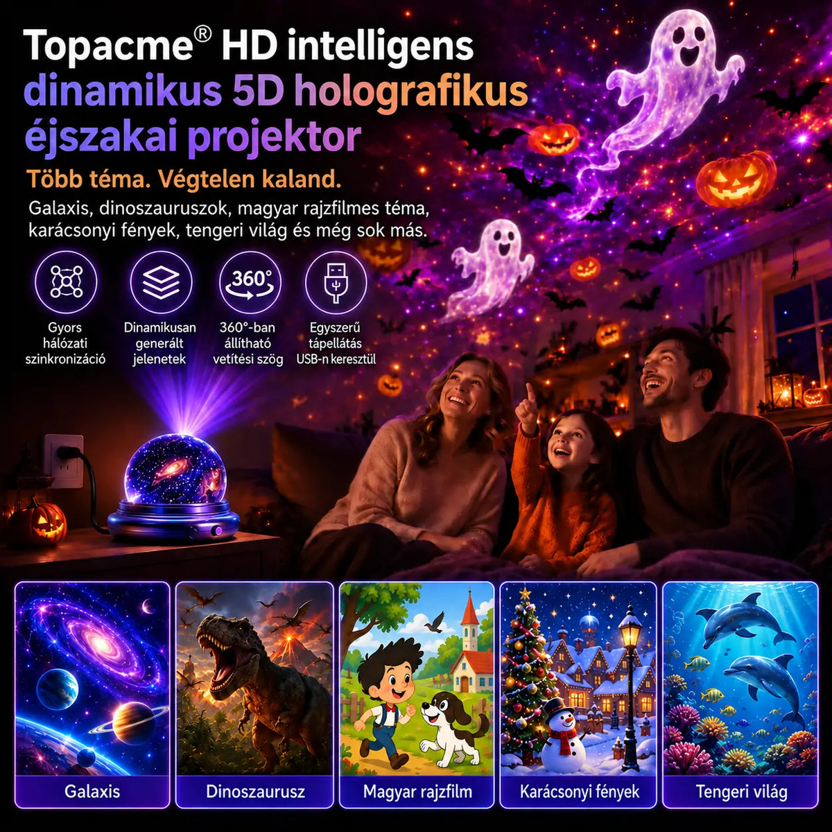 🌌🔭 Topacme® éjszakai fényprojektor